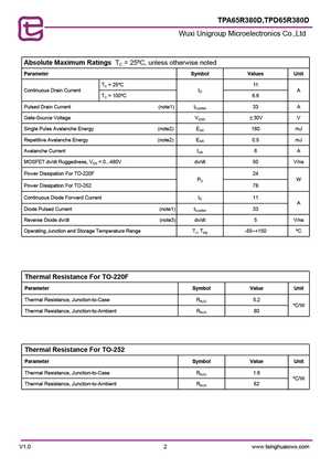 TPA65R520D
