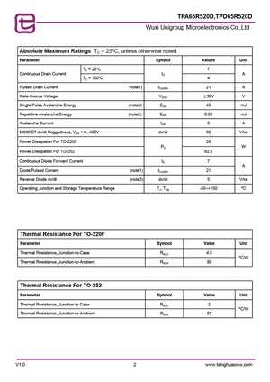 TPA65R520D
