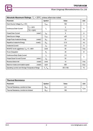 TPD70R450C