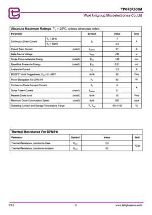 TPG70R600M
