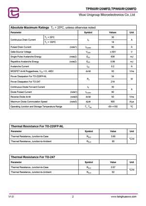 TPW60R160M