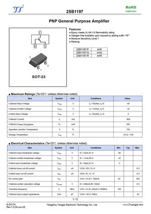 2SB1196
