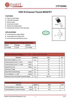 CTP1032
