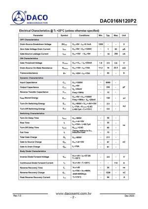 DAC016N120Z2
