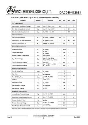 DAC040N120Z1
