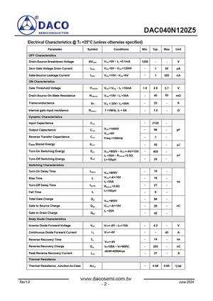 DAC040N120Z1
