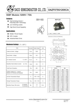 DAZF075G120SCA
