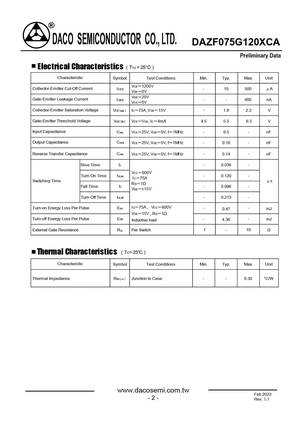 DAZF075G120XCA
