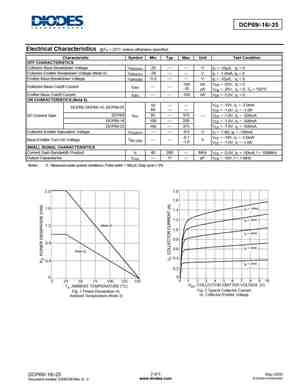 DCP69-25
