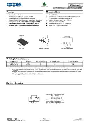 DCP69-25
