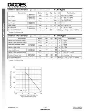 DDTA122LE
