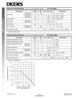 DDTA122LE
