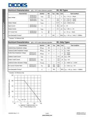 DDTB122LU