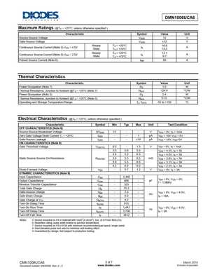 DMN1019USN
