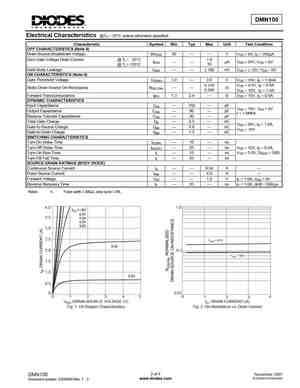 DMN1006UCA6
