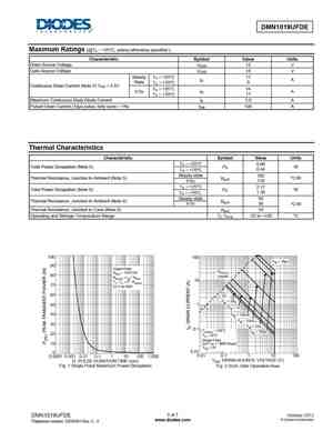 DMN1033UCB4
