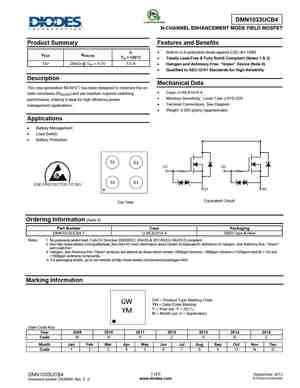 DMN1019UVT
