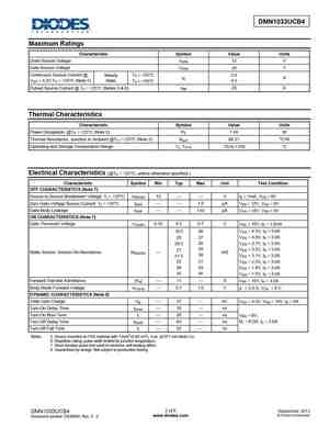 DMN1019UFDE
