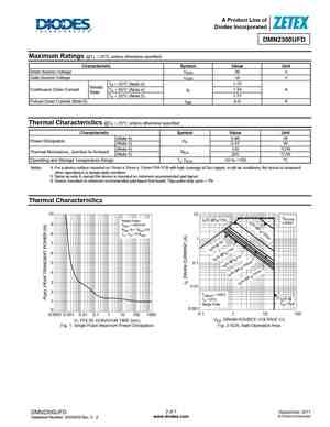 DMN2300UFD
