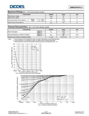 DMN2300UFD
