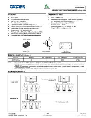 DSS2515M
