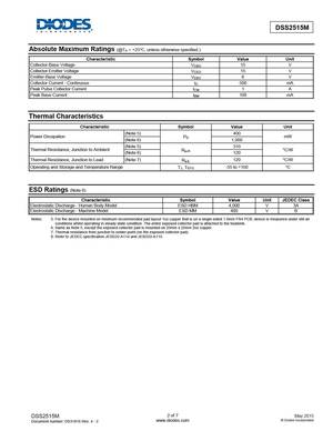 DSS2515M
