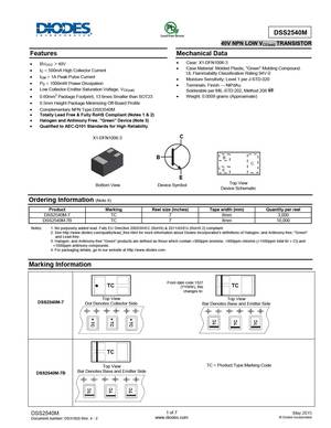 DSS2515M
