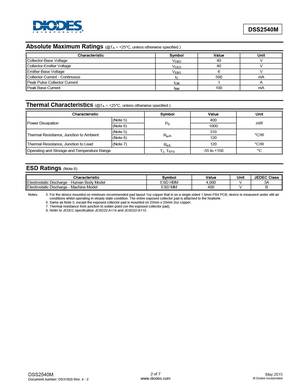 DSS2515M
