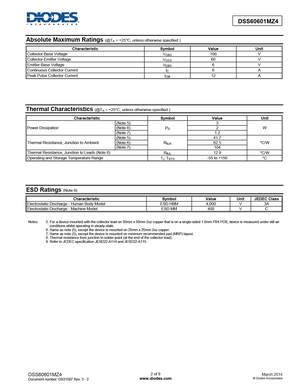 DSS60600MZ4
