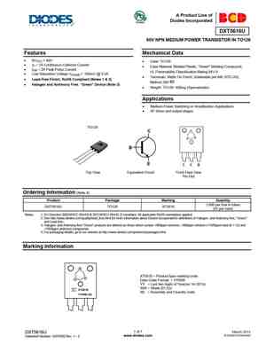 DXT5616U
