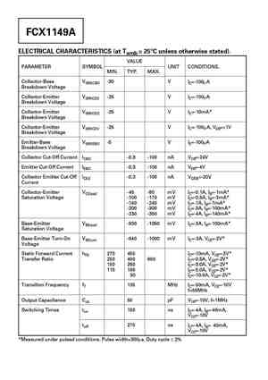 FCX1151A
