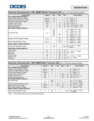 HBDM60V600W