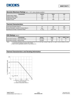 MMDT2907A