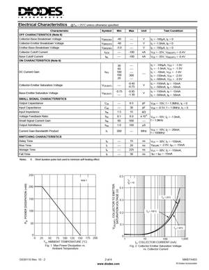 MMDT4944
