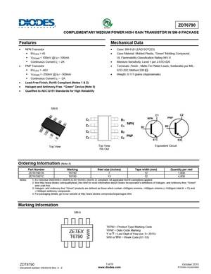 ZDT6753
