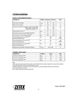 ZXMC6A09DN8
