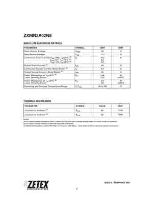 ZXMN2A02N8
