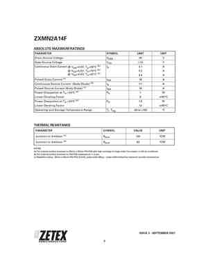 ZXMN2A14FTA
