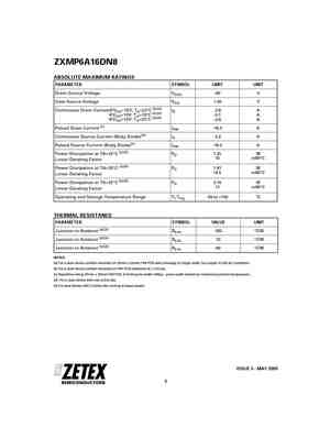 ZXMP6A16DN8
