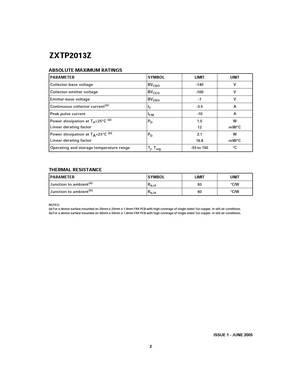 ZXTP2012Z
