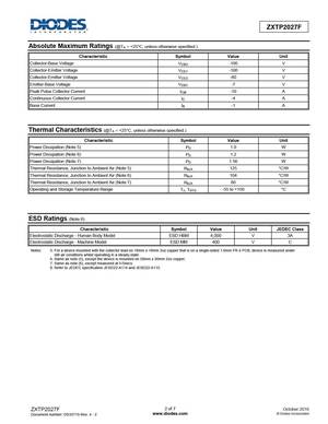 ZXTP26020DMF
