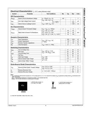 FDM3622
