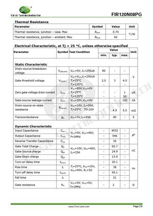 FIR120N08PG
