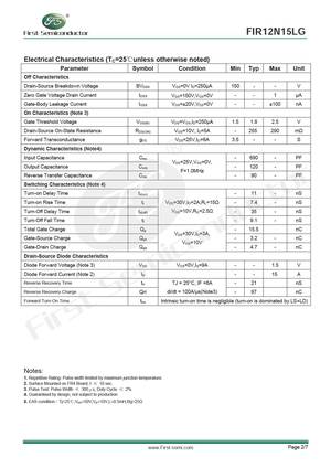 FIR120N08PG
