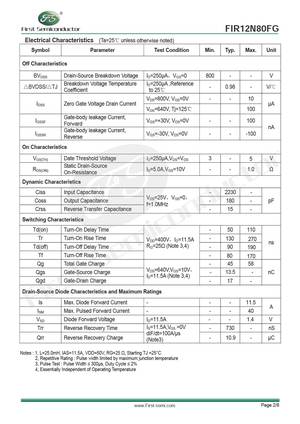 FIR120N08PG
