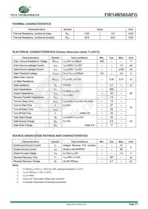 FIR14NS65AFG
