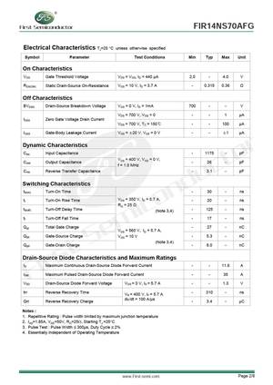 FIR14N65FG
