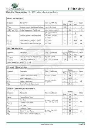 FIR16N50FG
