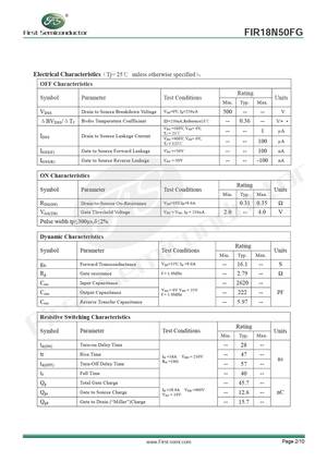 FIR18N65FG
