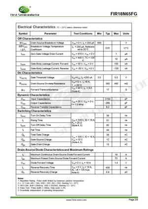 FIR18N65FG
